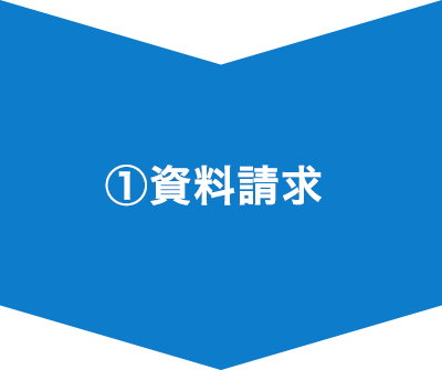 ①資料請求